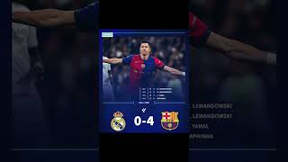 EL CLÁSICO DOMINATION Barcelona takes down Real Madrid 40 trending shortsfeed shorts football [upl. by Ashly243]