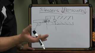 How do Silencers Work and the Science Behind them [upl. by Airetak]