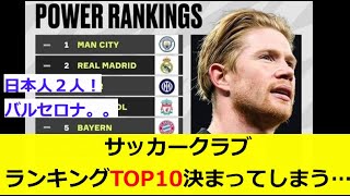 サッカークラブランキングTOP10、決まってしまう… [upl. by Admama]