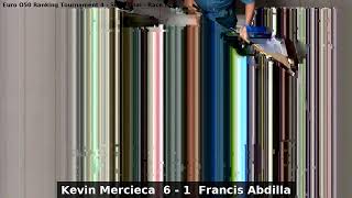 Kevin Mercieca vs Francis Abdilla  Euro O50 Ranking Tournament 4  Semi final [upl. by Ylekalb]