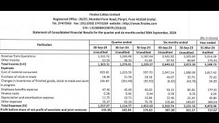 Finolex Cables Q2 Results 2025  Finolex Cables Results Today  Finolex Cables Share News  Finolex [upl. by Jedlicka615]