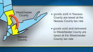 NYS Sales Tax Rates and Jurisdictions [upl. by Ivor447]