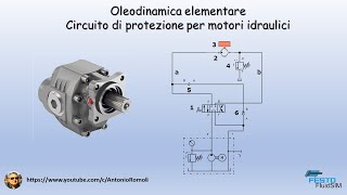 Oleodinamica di base Circuito di protezione di un motore idraulico [upl. by Ynaffat]