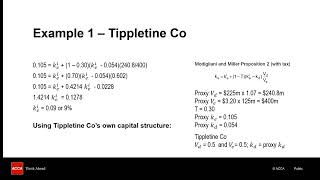 How to use the AFM Modigliani and Miller formula [upl. by Koo]