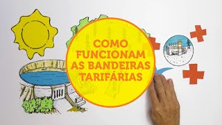 Como funcionam as Bandeiras Tarifárias [upl. by Yssep42]