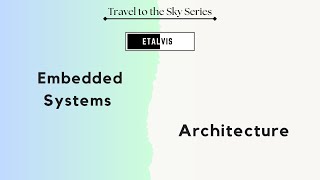 0602 Embedded Systems  Architecture [upl. by Eeraj]