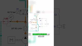 Increase Pump Speed to Improve Hydraulic System Performance [upl. by Moreville]