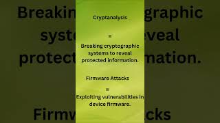 Cryptanalysis Breaking Cryptography [upl. by Thatch]