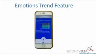 Moodies tutorial  Emotions Trend Feature [upl. by Web]