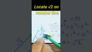 locate root 2 on number line root 2 on number line shorts trending viral shortvideo [upl. by Bean]