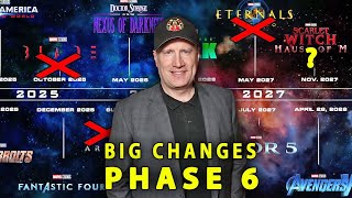 Marvel Making MASSIVE CHANGES to Phase 6 Plans amp The MCU Future [upl. by Yeldahc]