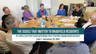 Issues that matter to Bradfield residents [upl. by Berk]