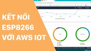 AWS 1KẾT NỐI ESP8266 VỚI AWS IOT  Connect ESP8266 to AWS IoT [upl. by Burr405]