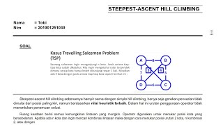 Kecerdasan Buatan  Steepest Ascent Hill Climbing  Salesman Problem [upl. by Aztinad948]