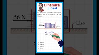 DINÁMICA LINEAL fisica [upl. by Enerual]