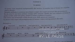 Leggere la musica facilmente  lezione 9 Le pause [upl. by Atsyrt886]