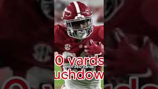 Meet Alabamas Key Players and Stars to Watch AlabamaFootball StarPlayers GameChangers [upl. by King]