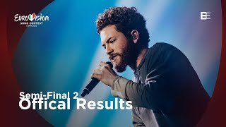 Eurovision 2022 Semi Final 2  Full Official Results [upl. by Gnaht66]