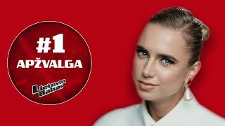 Apžvalga su Egle Jurgaityte  1  Lietuvos Balsas S12 [upl. by Cardon306]