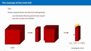 Unit 17  The Concept of the Unit Cell [upl. by Thirion]