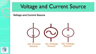 30 Basic Electronics Components information and Symbols [upl. by Rellek]