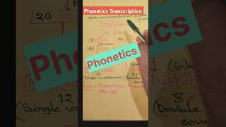 Phonetics Transcription english pronunciation shorts youtubeshorts gsrenglish👑 [upl. by Crofton]