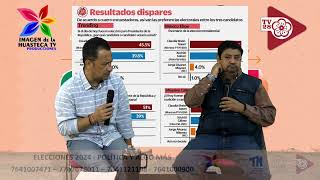 Ultimas encuestas para Presidente México y Gobernador de Puebla Mario Riestra recibe amenazas [upl. by Deny607]