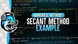 Secant Method Example  Numerical Methods [upl. by Bari323]