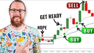 The Ultimate StepbyStep Moving Average Trading Guide Full Training [upl. by Garald]