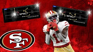 How to run the 49ers Playbook in Madden 24 Slot WR Backfield Pt3 [upl. by Timothee]