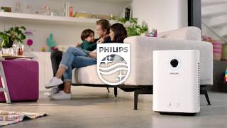 Philips 5000i 空氣清新機  雙HEPA濾網 • 雙倍濾淨 [upl. by Eeima]