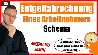 Entgeltabrechnung eines Arbeitnehmers einfach erklärt [upl. by Ansev]