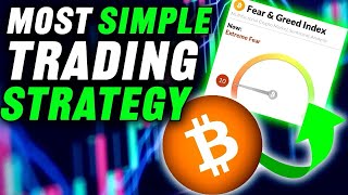 FEAR amp GREED INDEX BITCOIN TRADING STRATEGY [upl. by Gwennie]