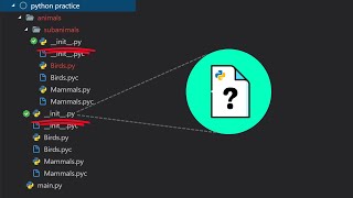 What should you write into the initpy file 2MinutesPy [upl. by Domela]