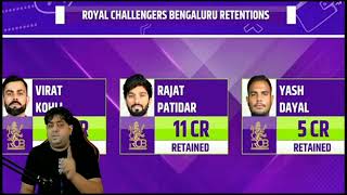 Tata IPL 2025 retentions List 🧾  Royal Challengers Bangaloru ☺️ [upl. by Anileva]