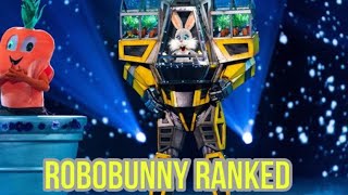 Masked singer UK 🇬🇧 robobunny ranked [upl. by Ordway]