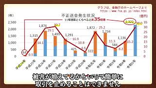 インターネットバンキングによる預金の不正送金被害について [upl. by Asilanna]