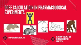 Dose calculation in Pharmacological experiments [upl. by Namyh385]