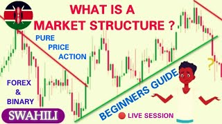 The Market Structure  Pure Price Action For Beginners  MUST WATCH Swahili [upl. by Rebmat]