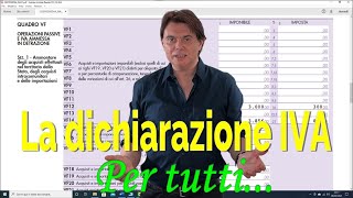 La dichiarazione IVA per tutti [upl. by Atteuqram687]