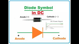 Diode or Rectifier in DC [upl. by Onivag]