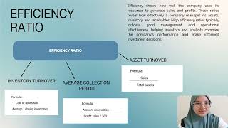 Financial performance Hup Seng industries Berhad  FINANCE 2603 20242025 [upl. by Alby]