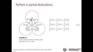 21 Dislocations in FCC metals  Part I [upl. by Sigmund449]