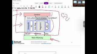 L4Microarchitecture [upl. by Juditha852]