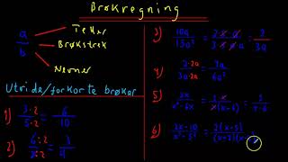 Brøkregning Del 1 1T [upl. by Nagek186]