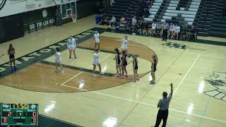 Wauwatosa West vs Menomonee Falls Varsity Girls Basketball 121223 [upl. by Terrab]