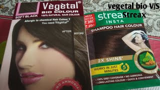 vegetal bio hair colour review क्या इसे खरीदे या नहीं vegetal colour ke benefit aur disadvantages [upl. by Hedges]