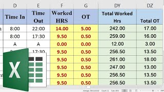 05 Time Sheet in MS Excel  With Salary Slip  Employee Over Time  Employees Payroll  Part 102 [upl. by Annaek4]