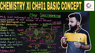 Mass Spectrometer  Basic Concepts  CH01  Chemistry XI  Chemistry Clinic By Zahid Ghulam Rasool [upl. by Helmer24]