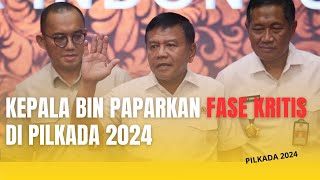 Perkiraan Ancaman di Pilkada Serentak 2024 [upl. by Swenson]